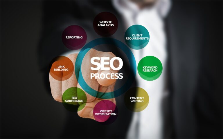 Comment choisir les bons mots-clés pour le SEO local